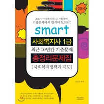 스마트 사회복지사 1급 총정리문제집 (3교시)사회복지정책과 제도(2020):2020년 사회복지사 1급 대비 수험서 | 총정리 기출문제집, 에듀파인더