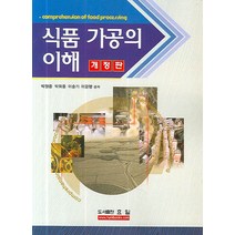 식품 가공의 이해, 효일