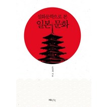 설화문학으로 본 일본문화, HUINE, 문명재 저