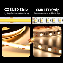 Zigbee 3.0 CCT LED 컨트롤러 DC24V FOB COB 스트립 따뜻한 흰색 빛 테이프 608LEDs/m RA90 Smartthing H x, 02 US Plug, 01 1M full kit