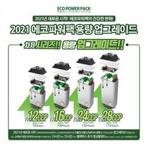 에코파워팩 캠핑겸용 블랙박스보조배터리 12CCP/16CCP/24CCP/28CCP 최신모델, 에코파워팩 12CCP