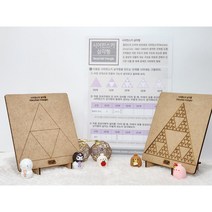 프랙탈시리즈(시어핀스키 삼각형 카펫 코흐의 눈송이), 시어핀스키 삼각형