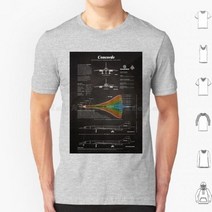 Supersonic Blueprint ( Black ) T 셔츠 코튼 남성 여성 Diy 프린트 초음속 항공 Spacex Boeing 747 Air France British