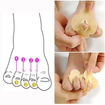 발가락 발관리 가려움 쾌발 클로버링 120매 발건강 건강패치-72394EA, 마리몰C  본상품선택, 마리몰C  1