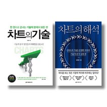(시리즈 묶음) 김정환의 기술적 분석 전2권 - 차트의 기술 차트의 해석