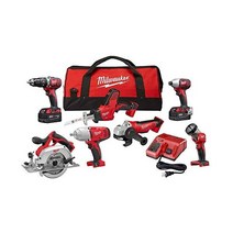 Milwaukee 밀워키 M187 PC 콤보 키트