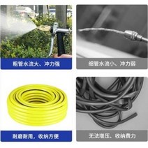 카처 청소기 고성능 독일 20m 세차 가정용 8년차 노점 보증 호스 카이저 그룹, 01 금속 물대포 한 자루