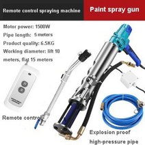 퍼티기계 자동 페인트 줄퍼티 빠데 스포터 타카 석고 휴대용 고압 방수 스프레이 폴리우레탄 시멘트 1500W, 1.빨간