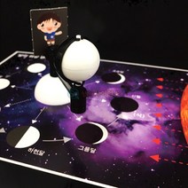 달의모양 변화 관찰 5인 세트, 1개