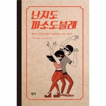 난지도 파소도블레, 상품명