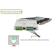 무선영상송수신기 전문가 고성능 미러링 영상전송8CH HD 720P/1080P 수동 비디오 Balun 송수신기 RJ45 BNC, 한개옵션0