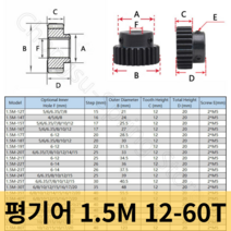 웜기어 베벨기어 톱니바퀴 Mod 5 피니언 기어 12T 15T 20T 25T 30T 35T 40T 50T 60T 보어 6 8mm 45 스퍼 변, 07 1.5M-20T Bore 8mm