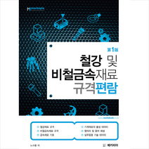철강 및 비철금속재료 규격편람 -제1판, 노수황