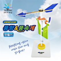 1300K 풍향 풍속계, (수량)단품