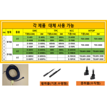 D-A93 (TDX-20) D-M9B (TDX-20) (SMC 원가 절감형 HITOP 오토 스위치 마그네틱 위치 센서 ), 종취출(수직), D-M9PV (TDLMP-20), 3선