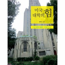 미국 대학의 힘, 상품명