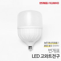 번개 금호전기 고와트 크림 벌브 램프 콘램프 30W 40W 50W 주광색 전구색 공장등 전봇대, E39