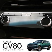 포원) 제네시스 GV80 센터페시아 공조기 보호필름 가드 용품 (2P), GV80_공조기 보호 필름(2P)