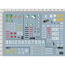 일본직발송 7. I-shopHK 형광!! HG RG MG PG RE 건담 건담 건프라 디테일업용 물전사식 데칼 (지온군용) B