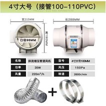 이동식 배기팬 주방 욕실 환기 환풍기 정화 냄새 제거기, 4인치 소형+5미터 튜브+버클 2개