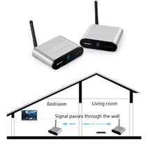 Measy AV220 2.4G 무선 비디오 TV Sende AV RCA 송신기 및 수신기 키트 디스플레이 수신, [04] Au 플매트 카펫 러그