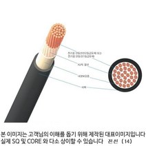 전선 TFR-3 2.5SQ단선 1.78MM x 2C M단위판매 130182, M단위판매 E099812