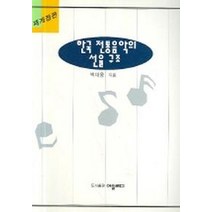 한국 전통음악의 선율 구조, 어울림