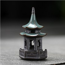 비텐 미니불상 부처님 관세음보살 부처님오신날 프리미엄불상, F.핑거불상