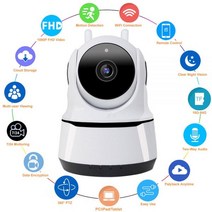 360카메라 360도 VR CCTV 3D 촬영 HD 1080P 스마트 홈 와이파이 카메라 실내 IP 보안 감시 360 PTZ 모션 감지 아기 애완 동물 모니터 캠, 1080P and 64G Card_영국 플러그