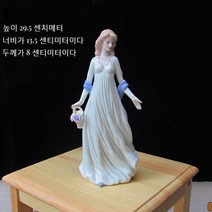 JINGHENG 스페인야드로인형 도자기인형 여름 세레나데 야드로, 047