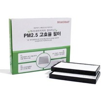 차량용방향제 차량용 고효율 에어컨필터 쌍용차종-72394EA-72394EA, 코란도C(11.2- ), 본상품선택