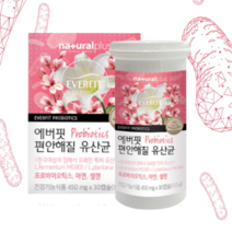 편안해질 유산균 듀폰 다니스코 다니스코사