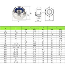 M2 M2.5 M3 M4 M5 M6 M8 M10 304 스테인레스 스틸 육각 나일론 삽입 잠금 너트 Nylock Locknut, 04 M4(30PCS)