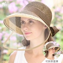 보호 마스크 모자 분리형 항공기 격리 타액 남성과 은 얼굴 전체 방진 어린이 보호