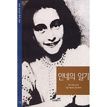 안네의 일기, 삼성출판사