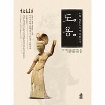 도용 중국 시안의 문화 유산, 상품명