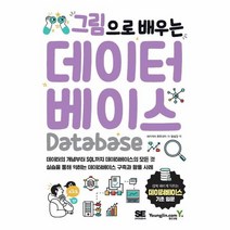 그림으로 배우는 데이터베이스, 상품명