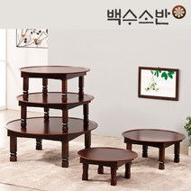 100SU 원형앤틱상 5종-택1, 원형앤틱상69