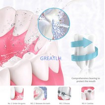 구강세정기휴대용 구강 Irrigator 치실 위생 물 스레드 Flosser 제트 노즐 Waterpick 치아 클리너 입 세척, 한개옵션0