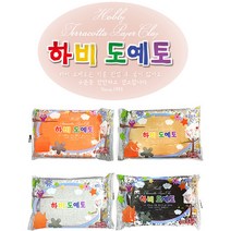 핸디몰 하비도예토(구울필요 없슴), 검정