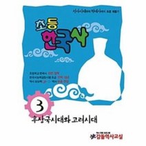 방과후한국사 3호, 상품명