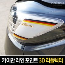 PDW84FEBF 써치라이트 필름 헤드라이트 자동차 UV코팅 현대아반떼AD 스티커 리플렉터 포인트 코팅 white/ye