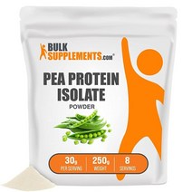 벌크 서플리먼츠 닷컴(BULK SUPPLEMENTS.COM) BulkSupplements 분리 대두 단백 파우더 비건 단백질 1kg 무향 식물성 보충제, 8.8온스(1팩)