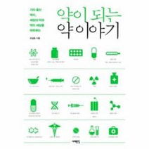 약이되는 약이야기, 상품명
