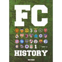 FC HISTORY 1, 베스트일레븐