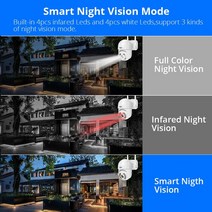 IP 카메라 CCTV Hiseeu-4K 8MP PTZ 와이파이 IP 카메라 스피드 돔 야, 05 3MP 32G Card_01 3.6mm