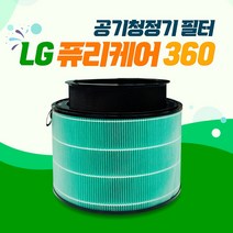 엘지 퓨리케어 360 AS281DAW 필터 (디럭스), 01_디럭스(12등급)