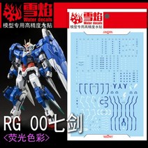 설염데칼 (RG08) RG 더블오 세븐소드 건담 UV 형광 습식 데칼