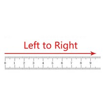 측정기 1-3m 스테인레스 스틸 미터 트랙 줄자 자기 접착 눈금자 녹 방지 내구성내마모성, 03 left to right, 03 3M