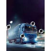 어라운드뷰 블랙박스 800만화소 풀세트 파노라마 버스, 10.1인치 360도 녹화+음성제어 +32G